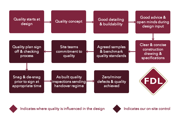 xquality-chart,5B1,5D.gif.pagespeed.ic.JEqQ9bSK1Z